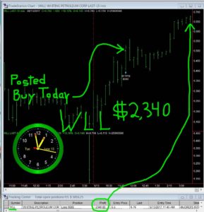 WLL-4-289x300 Tuesday June 13, 2017, Today Stock Market