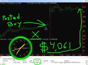 X-300x222 Monday November 14 2016, Today Stock Market