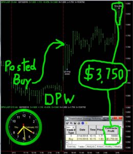 DPW-1-260x300 Thursday February 15, 2018, Today Stock Market