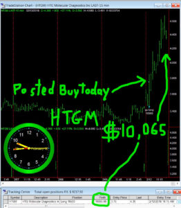HTGM-262x300 Monday February 12, 2018, Today Stock Market