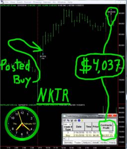 NKTR-1-255x300 Thursday February 15, 2018, Today Stock Market