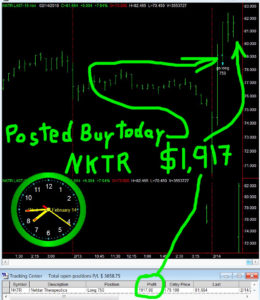 NKTR-260x300 Wednesday February 14, 2018, Today Stock Market
