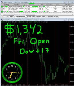 1stats930-March-16-18-259x300 Friday March 16, 2018, Today Stock Market