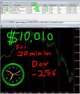 30-min-in-257x300 Friday March 02, 2018, Today Stock Market