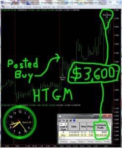 HTGM-2-248x300 Tuesday March 20, 2018, Today Stock Market
