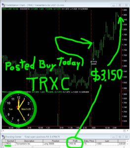TRXC-263x300 Tuesday March 20, 2018, Today Stock Market