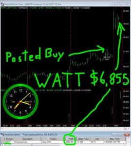 WATT-269x300 Tuesday April 10, 2018, Today Stock Market