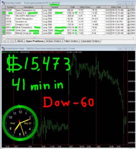 45-min-in-2-274x300 Wednesday May 23, 2018, Today Stock Market