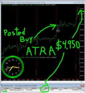 ATRA-276x300 Monday May 21, 2018, Today Stock Market