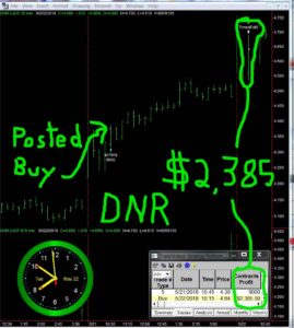 DNR-269x300 Tuesday May 22, 2018, Today Stock Market