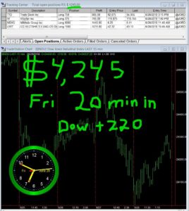 30-min-in-1-268x300  Friday June 29, 2018, Today Stock Market