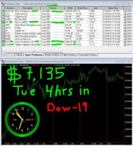 4-hours-in-274x300 Tuesday June 12, 2018, Today Stock Market