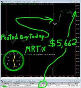 MRTX-274x300 Thursday June 7, 2018, Today Stock Market