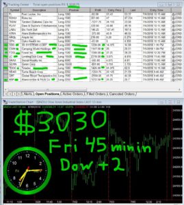 45-min-in-269x300 Friday July 6, 2018, Today Stock Market