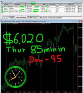 90-min-in-268x300 Thursday July 19, 2018, Today Stock Market