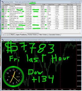 LAST-HOUR-269x300 Friday July 6, 2018, Today Stock Market