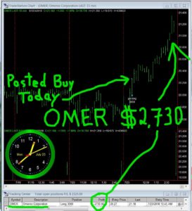 OMER-273x300 Monday July 23, 2018, Today Stock Market