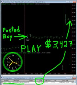 PLAY-271x300 Monday July 9, 2018, Today Stock Market