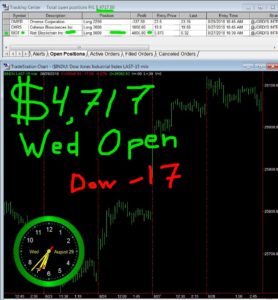 1stats930-August-29-18-278x300 Wednesday August 29, 2018, Today Stock Market