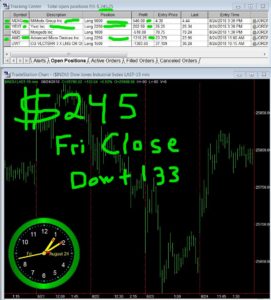 STATS-08-24-18-271x300 Friday August 24, 2018, Today Stock Market