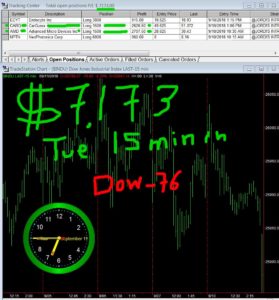 30-min-in-1-279x300 Tuesday September 11, 2018, Today Stock Market