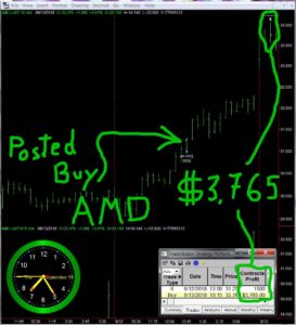 AMD-273x300 Thursday September 13, 2018, Today Stock Market