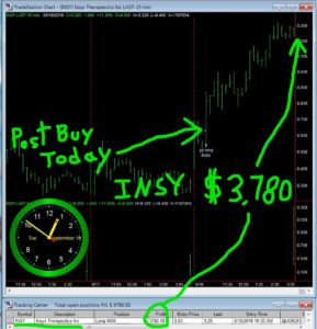 INSY-289x300 Tuesday September 18, 2018, Today Stock Market