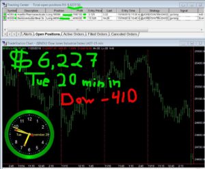 30-min-in-2-300x247 Tuesday November 20, 2018, Today Stock Market