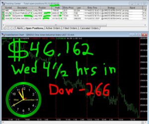 4-1-2-hours-in-300x250 Wednesday November 14, 2018, Today Stock Market
