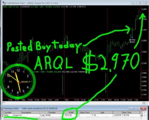 ARQL-300x241 Friday January 4, 2019, Today Stock Market