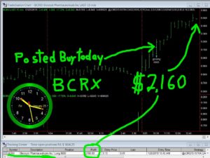 BCRX-300x225 Friday January 25, 2019, Today Stock Market