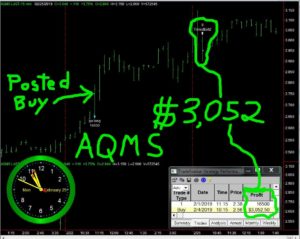 AQMS-1-300x239 Monday February 25, 2019, Today Stock Market