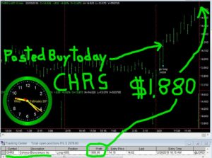 CHRS-300x223 Wednesday February 20, 2019, Today Stock Market