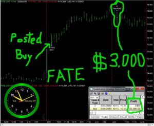 FATE-1-300x246 Tuesday February 26, 2019, Today Stock Market