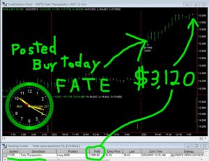FATE-300x232 Monday February 25, 2019, Today Stock Market
