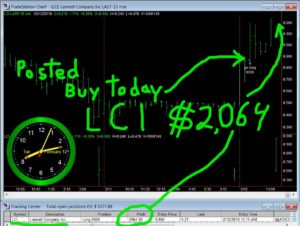LCI-300x226 Tuesday February 12, 2019, Today Stock Market
