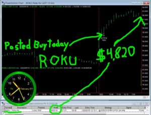 ROKU-1-300x229 Friday February 22, 2019, Today Stock Market