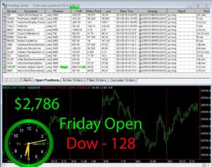 1stats930-March-22-19-300x236 Friday March 22, 2019, Today Stock Market