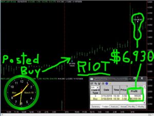 RIOT-1-300x226 Monday March 18, 2019, Today Stock Market