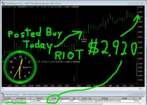 RIOT-300x214 Friday March 15, 2019, Today Stock Market