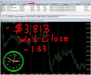 STATS-3-6-19-300x248 Wednesday March 6, 2019, Today Stock Market