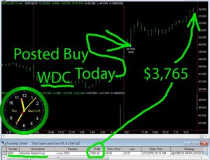 WDC-300x229 Thursday March 21, 2019, Today Stock Market