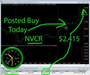 NVCR-300x250 Thursday June 27, 2019, Today Stock Market