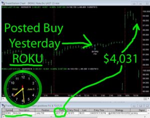ROKU-300x237 Wednesday June 5, 2019, Today Stock Market