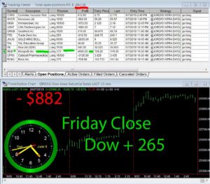STATS-6-7-19-300x263 Friday June 7, 2019, Today Stock Market