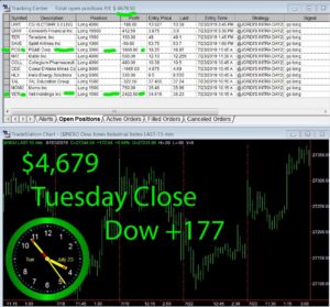 1stats930-JULY-23-19-300x279 Tuesday July 23, 2019, Today Stock Market
