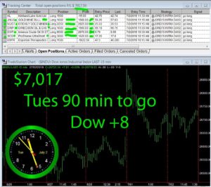 90-min-TOGO-300x266 Tuesday July 02, 2019, Today Stock Market