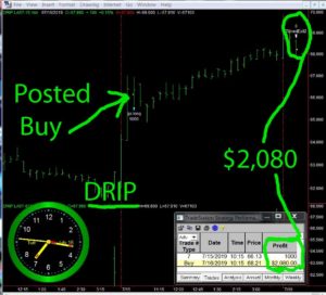 DRIP-1-300x272 Tuesday July 16, 2019, Today Stock Market