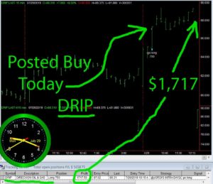 DRIP-4-300x259 Monday July 29, 2019, Today Stock Market