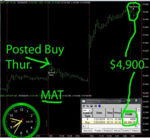 MAT-1-300x275 Monday July 29, 2019, Today Stock Market